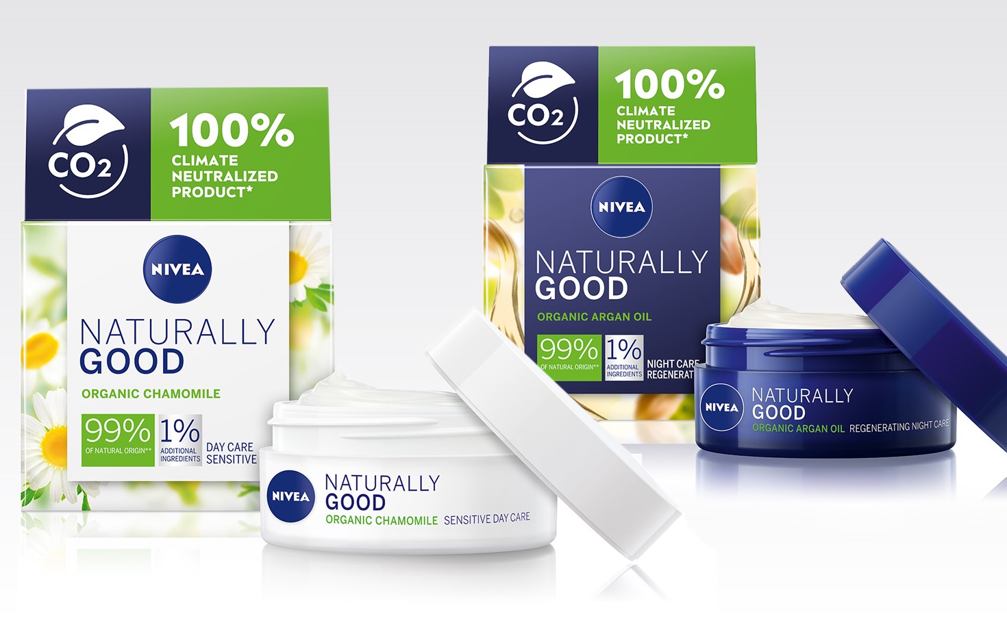 Beiersdorf selects Sabic certified PP for new Nivea packaging 